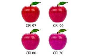 A SZÍNVISSZAADÁSI INDEXRŐL (RA, CRI)