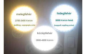 Led színhőmérséklet