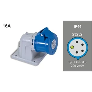 FAMATEL ipari ráépíthető dugalj 3P+N+F 16 A 230 V IP44 