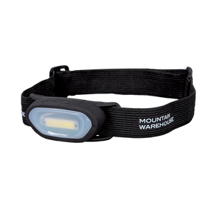 E-3645 HEAD LAMP 3W COB