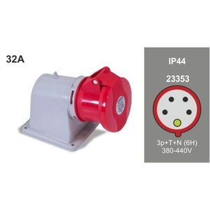 FAMATEL ipari rögzíthető dugalj / dafr-324 /3P+N+F  380V 32A IP44 90°
