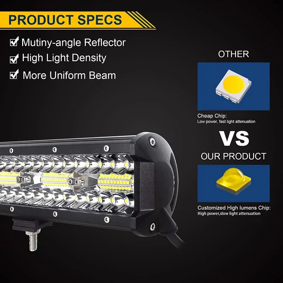 LED munkalámpa combo  IP67 10-30V  480W 59cm