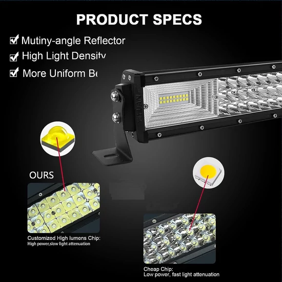 Led egyenes fényhíd 10-30V 270W off-road munkalámpa 