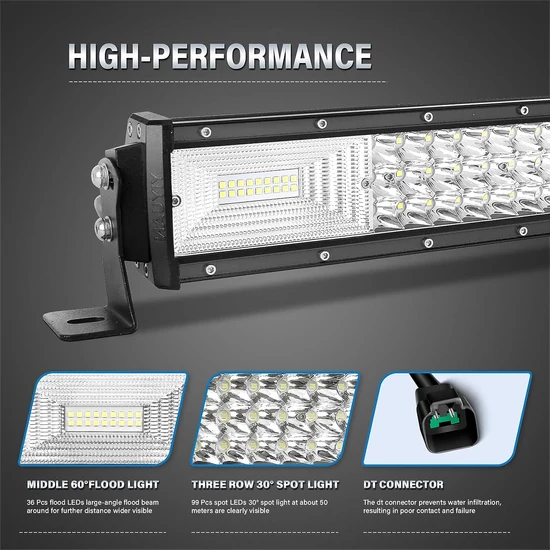 540W-os EPISTAR terepjáró LED-es munkalámpa