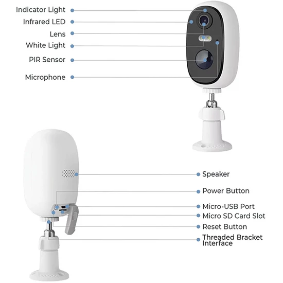 TUYA SMART SOLAR CAMERA 1080P IP66