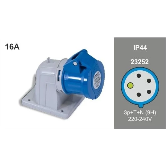 FAMATEL ipari ráépíthető dugalj 3P+N+F 16 A 230 V IP44