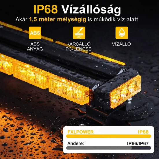 Fxlpower 41,5 cm LED figyelmeztető villogó lámpa – narancssárga, erős mágneses talp, 360° láthatóság