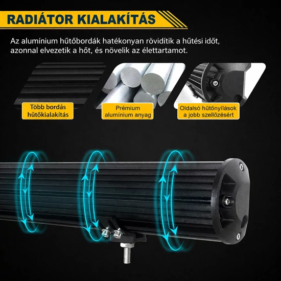LED hajlított fényhíd 660W 80cm – terepjáró, SUV, munkalámpa 12V-24V