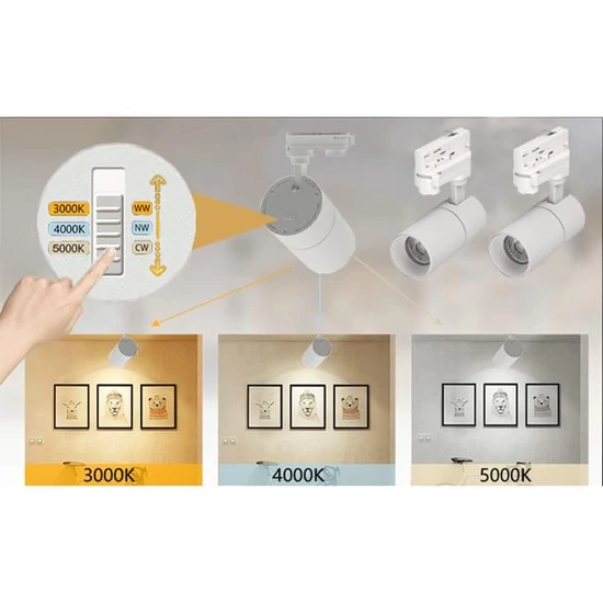 Pulso LED sínreflektor 1 fázisú 20W 3CCT fehér
