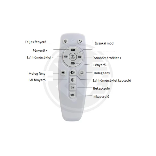 Parys Led mennyezeti lámpa 36W 530x530 3000K-6500K 2.4G