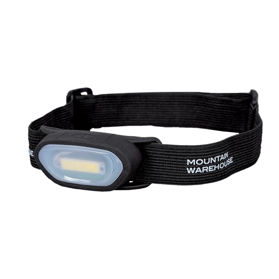 E-3645 HEAD LAMP 3W COB