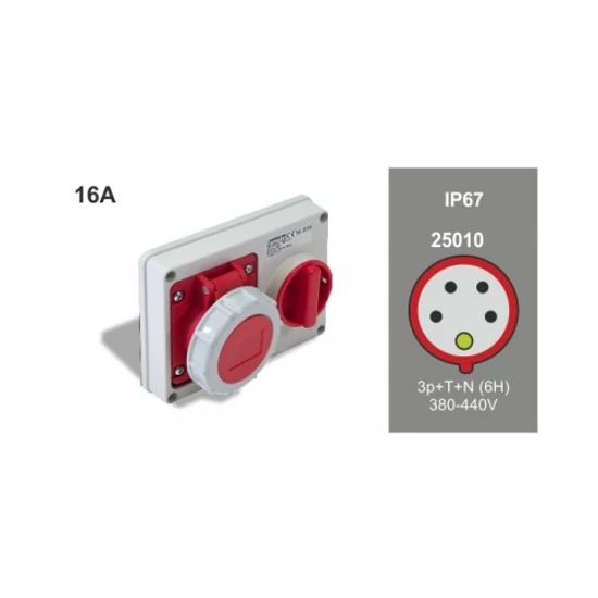 Vízsz. szerelt ipari alj kapcsolóval 3P+N+F 16A 380V IP67