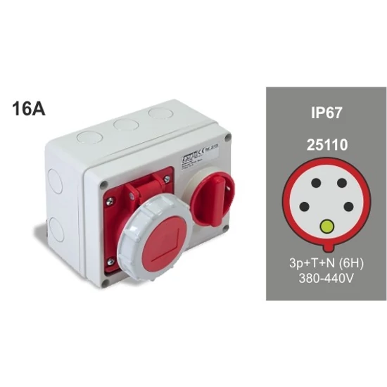 Falon kívüli táp-doboz kapcsolóval 3P+N+F 16A 380V IP67