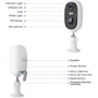 TUYA SMART SOLAR CAMERA 1080P IP66