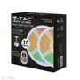 LED SZALAG SZETT 5050 30 LED/M RGB IP20 NEM VÍZÁLLÓ